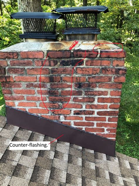 ruston chimney leak|Chimney Leaking Water: A Homeowners Guide